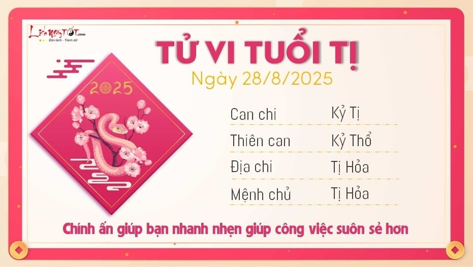27-1756312127-tu-vi-thu-5-ngay-2882025-cua-12-con-giap-suu-kho-chiu-ti-gap-diem-lanh.jpg