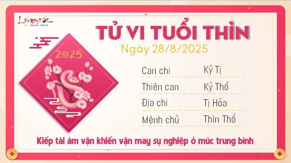 27-1756312127-tu-vi-thu-5-ngay-2882025-cua-12-con-giap-suu-kho-chiu-ti-gap-diem-lanh.jpg