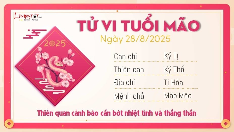 27-1756312127-tu-vi-thu-5-ngay-2882025-cua-12-con-giap-suu-kho-chiu-ti-gap-diem-lanh.jpg