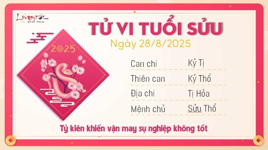27-1756312127-tu-vi-thu-5-ngay-2882025-cua-12-con-giap-suu-kho-chiu-ti-gap-diem-lanh.jpg