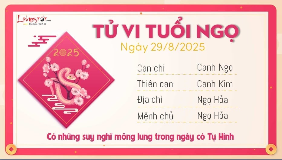 Tu vi hang ngay 29/8/2025 cua 12 con giap - Ngo