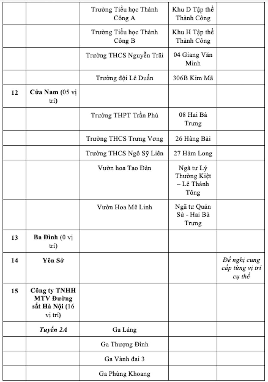 Bai xe sua1.png