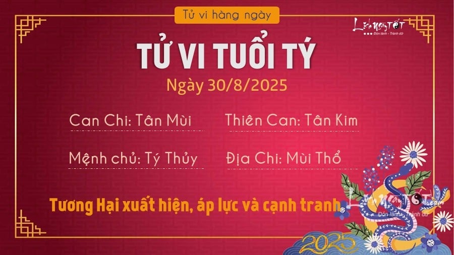 30-1756488299-tu-vi-hang-ngay-3082025-cua-12-con-giap-ty-co-ap-luc.jpg