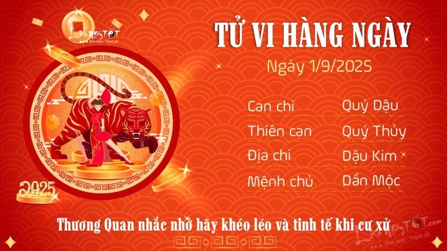 Tu vi hang ngay 1/9/2025 cua 12 con giap - Dan