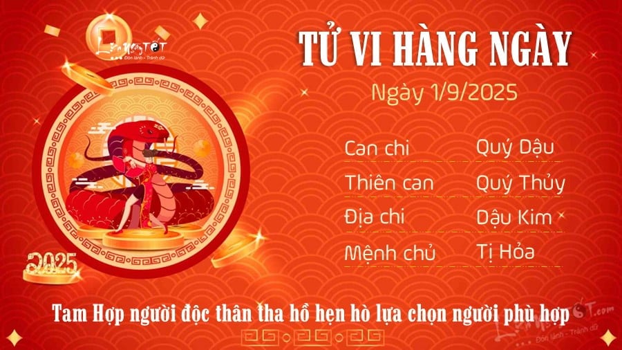 Tu vi hang ngay 1/9/2025 cua 12 con giap - Ti