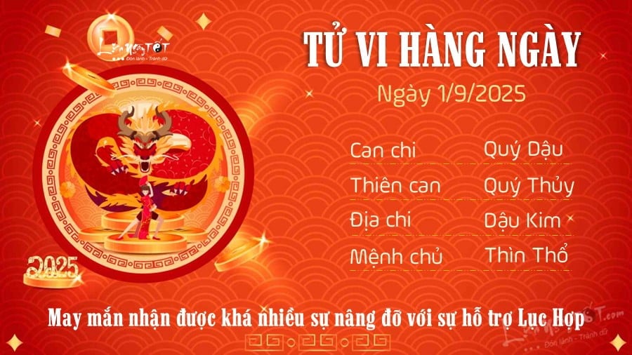 Tu vi hang ngay 1/9/2025 cua 12 con giap - Thin