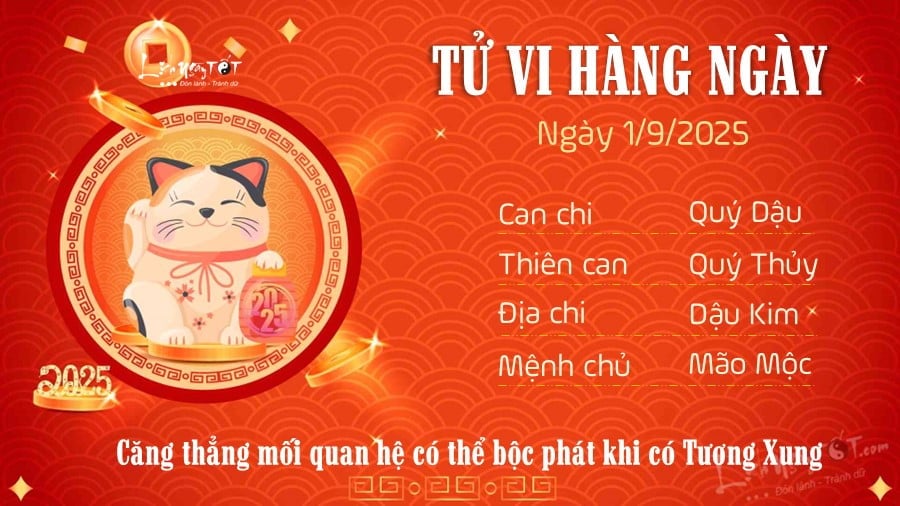 Tu vi hang ngay 1/9/2025 cua 12 con giap - Mao