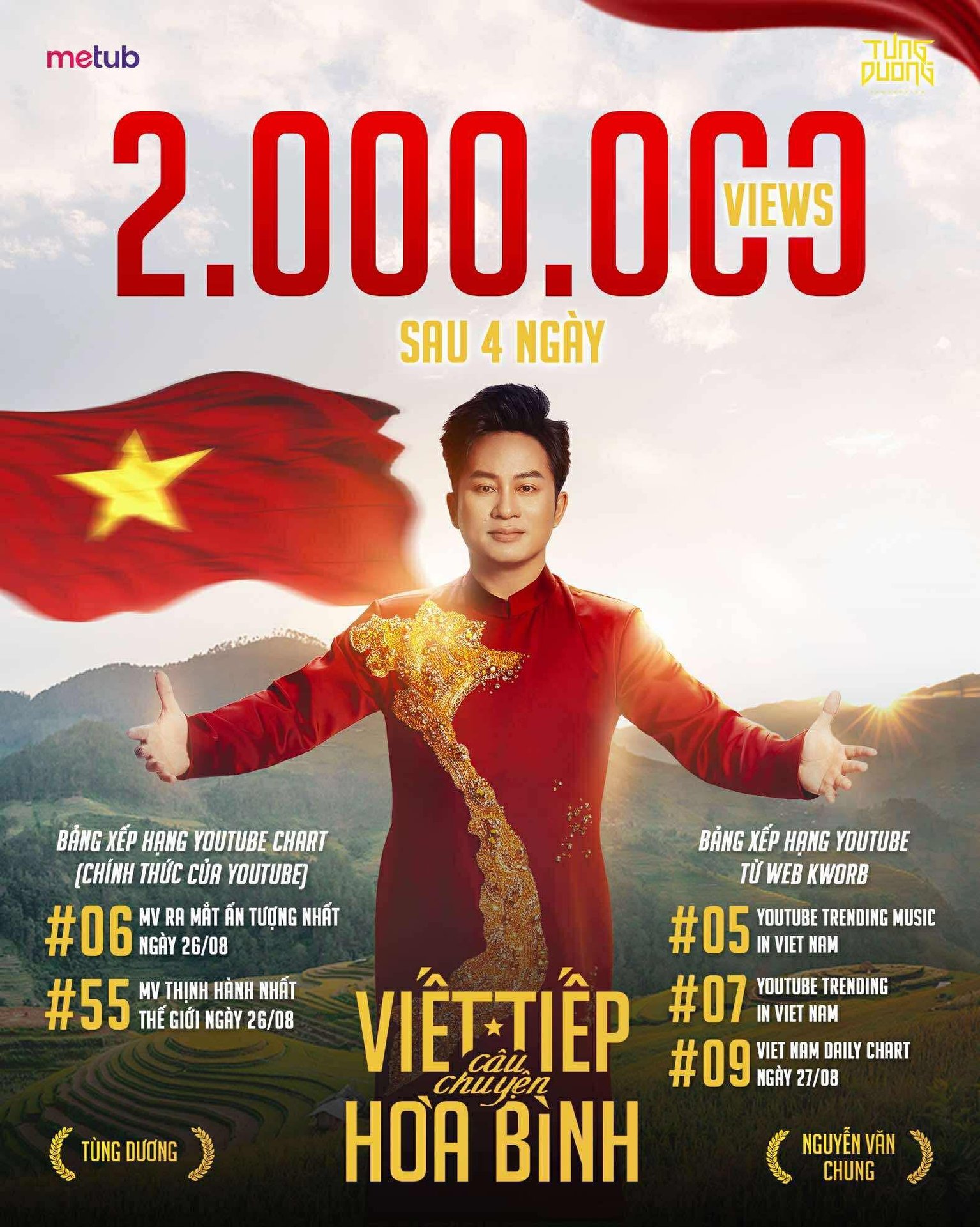 Bản hit hot nhất concert quốc gia, gây chấn động làng nhạc từ A50 đến A80 đã đạt 6,5 tỷ view!- Ảnh 2.