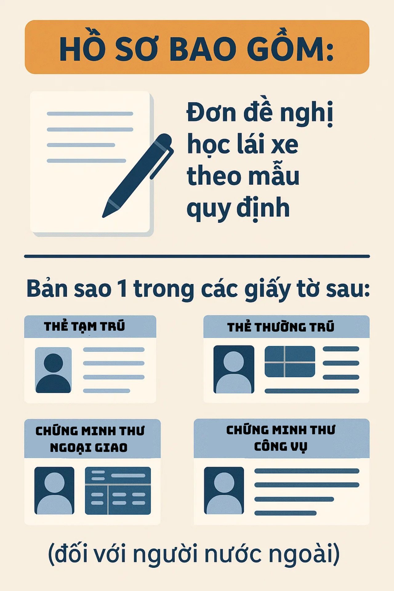 Thông báo khẩn tới hàng nghìn người chuẩn bị thi giấy phép lái xe- Ảnh 3.