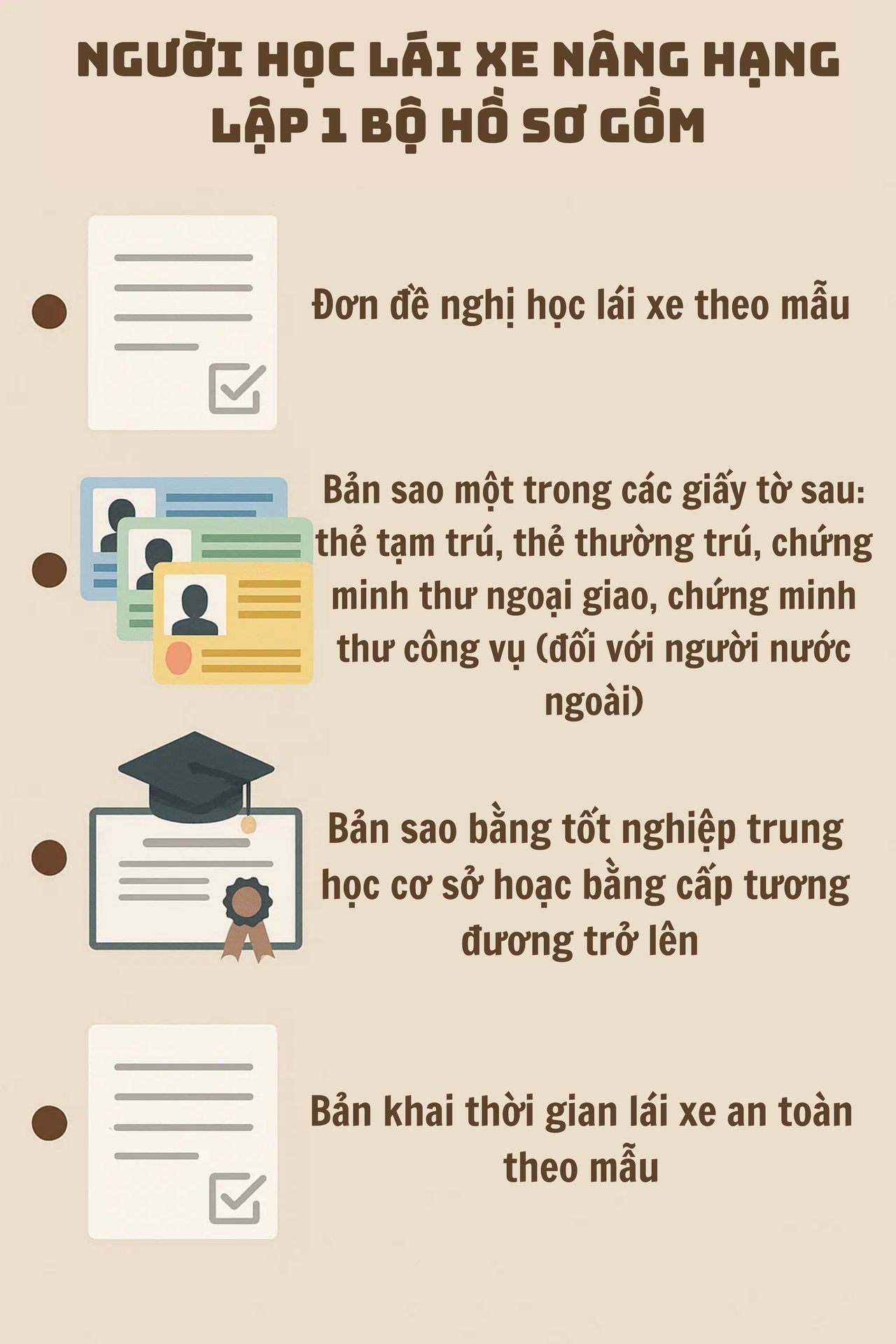 Thông báo khẩn tới hàng nghìn người chuẩn bị thi giấy phép lái xe- Ảnh 4.