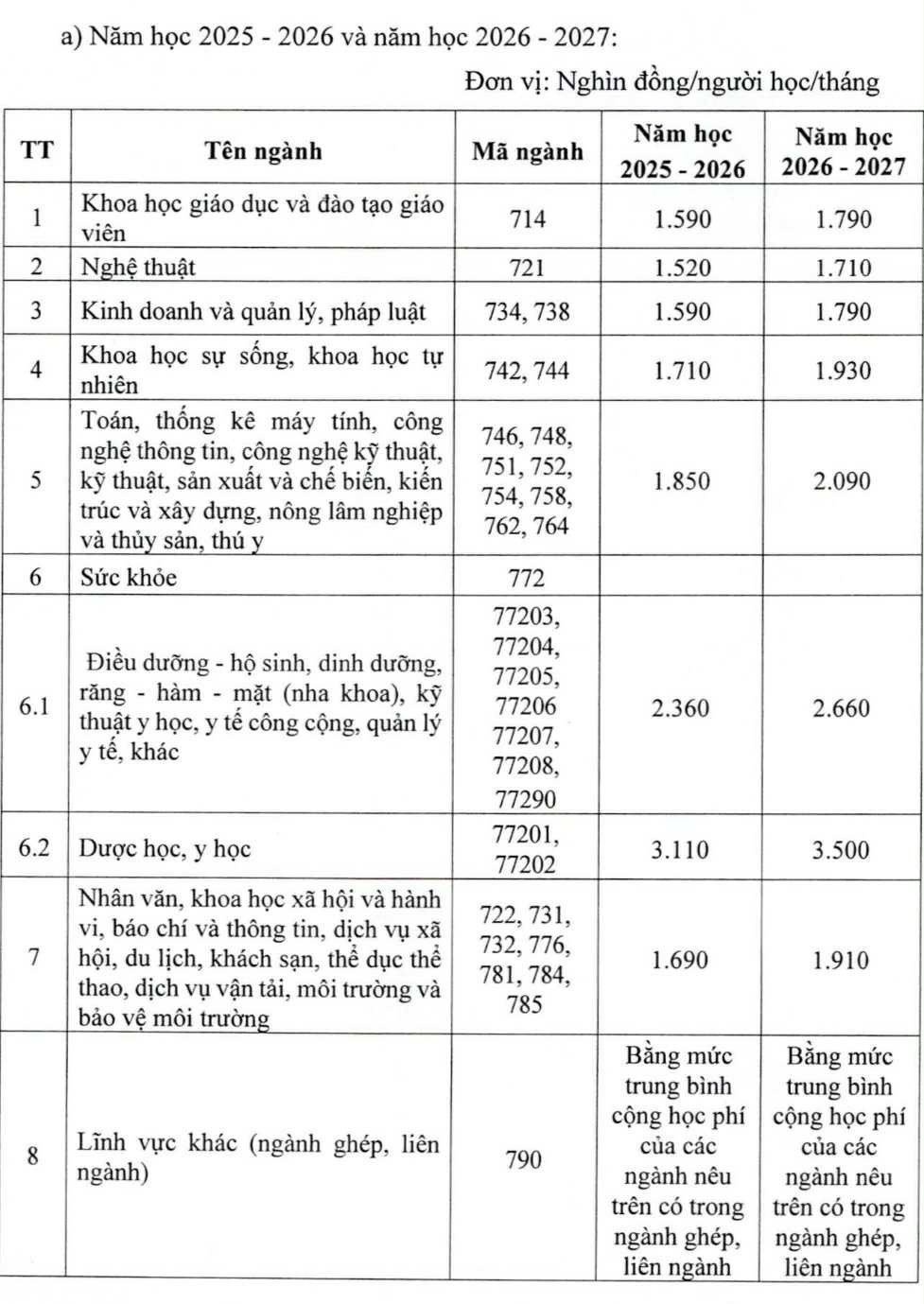 hoc-phi-dai-hoc-2552.jpg
