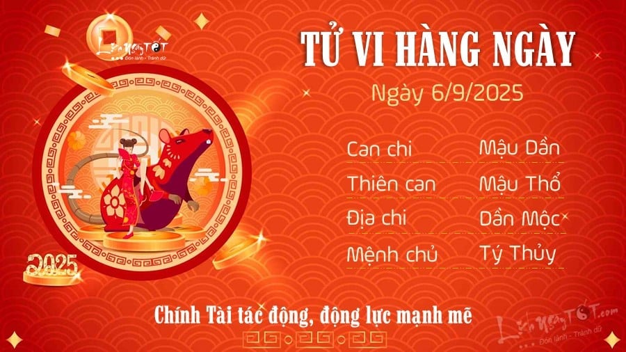 06-1757094519-tu-vi-hang-ngay-692025-cua-12-con-giap-ram-thang-7-am-lich.jpg