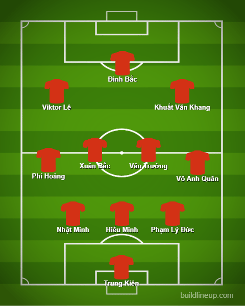 Đội hình U23 Việt Nam vs U23 Singapore: HLV Kim Sang-sik trao “ấn kiếm” cho chân sút Việt kiều Nga? - Ảnh 3.