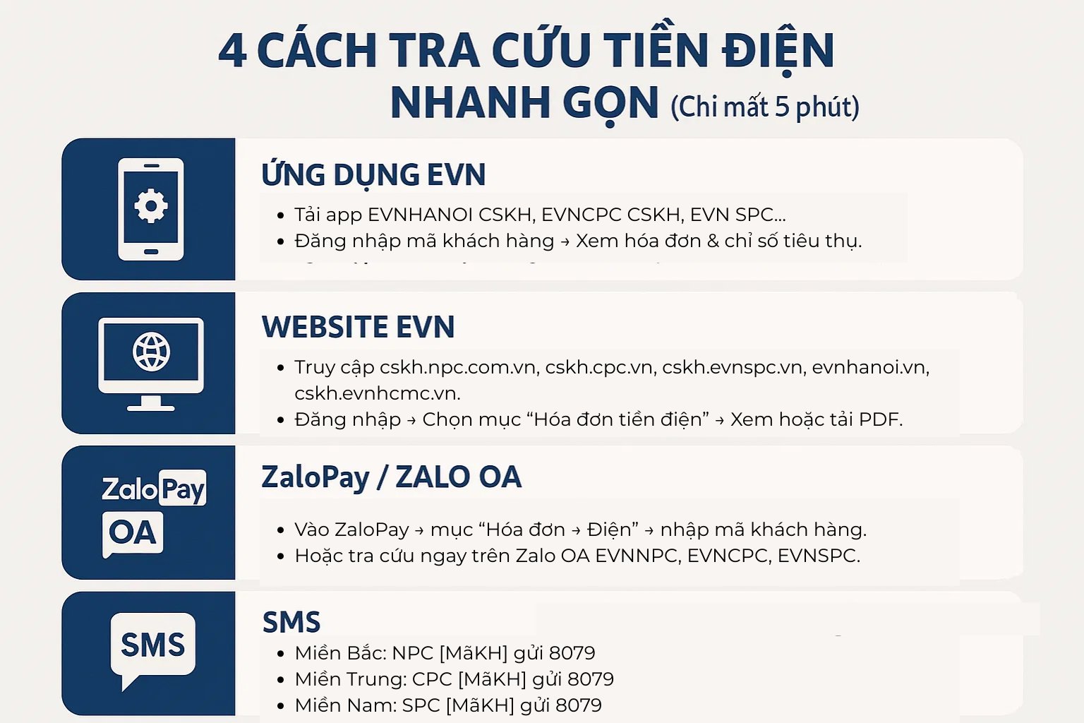 Tiền điện tăng vọt, đây là 4 cách tra cứu nhanh nhất, mất chưa đến 5 phút: Dùng điện thoại thực hiện - Ảnh 4.