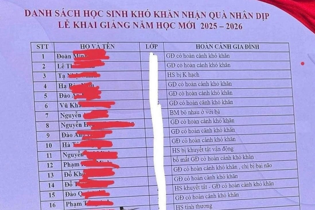 tre nhan qua anh 2