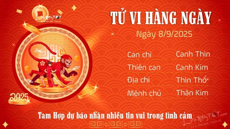 08-1757267439-tu-vi-thu-2-ngay-892025-cua-12-con-giap-hoi-thu-tha-ty-hanh-phuc.jpg
