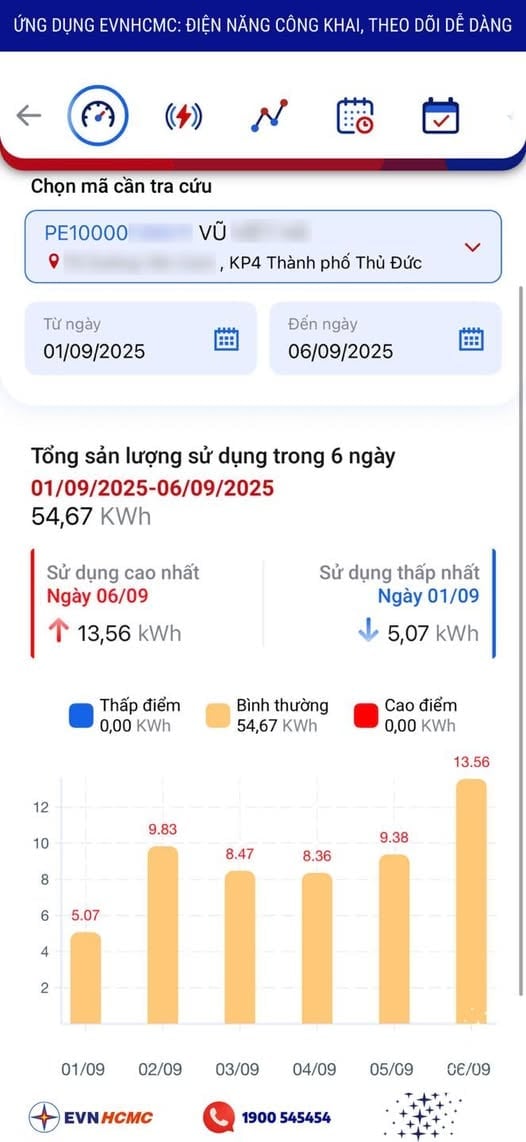 Ngành điện cảnh báo khẩn toàn bộ người dân, khuyến khích nên làm 1 việc - Ảnh 1.