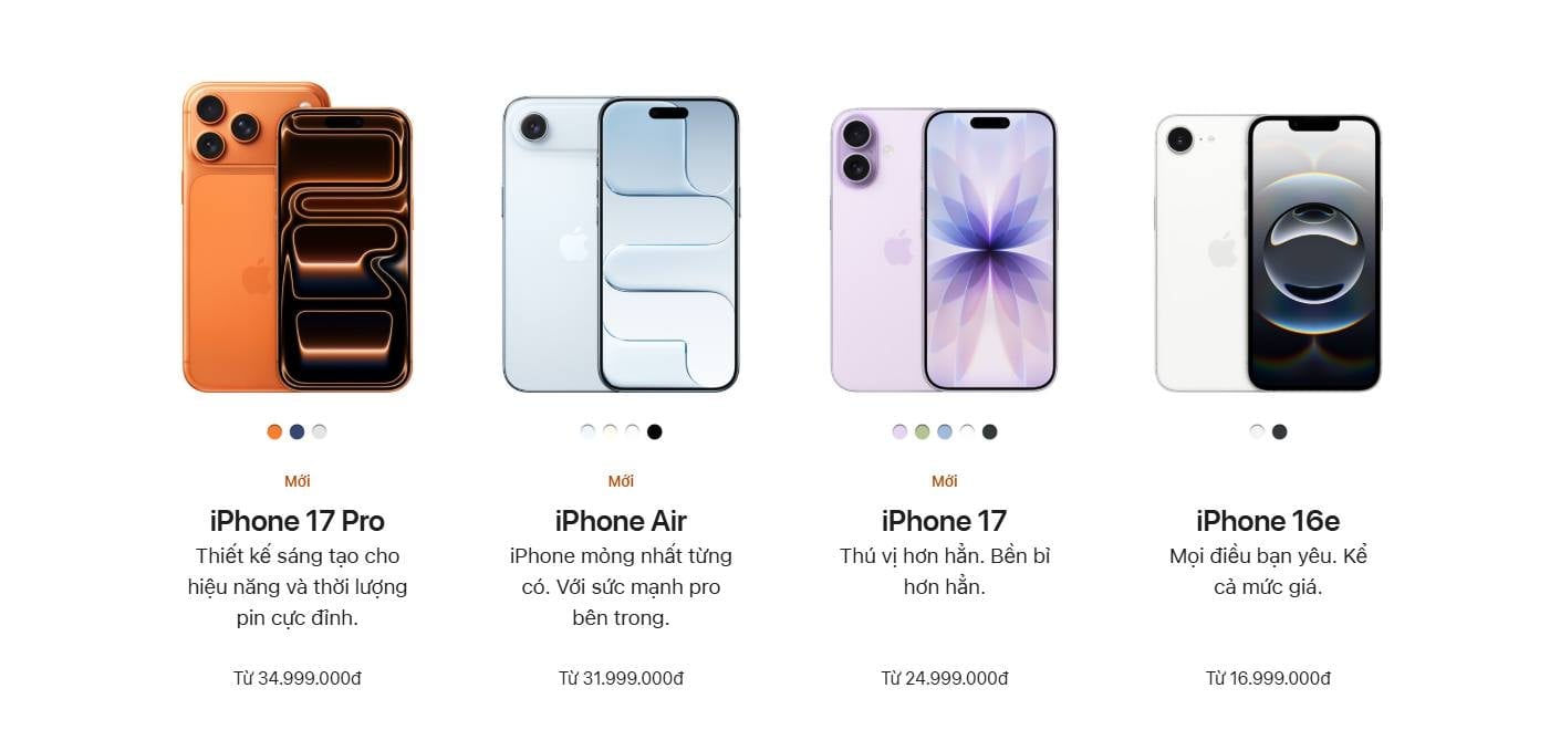 Giá bán chính thức 4 mẫu iPhone 17 mới tại Việt Nam, bản đắt nhất có gì mà tận 64 triệu đồng- Ảnh 2.