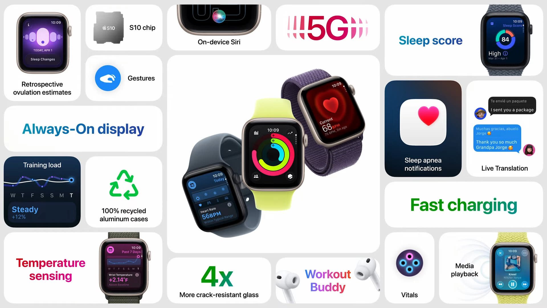 Apple Watch Series 11 , Ultra 3 và SE 3 ra mắt với tính năng sức khỏe nổi bật - Ảnh 2.