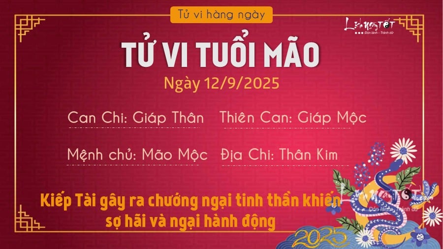 Tu vi hang ngay 12/9/2025 cua 12 con giap - Mao