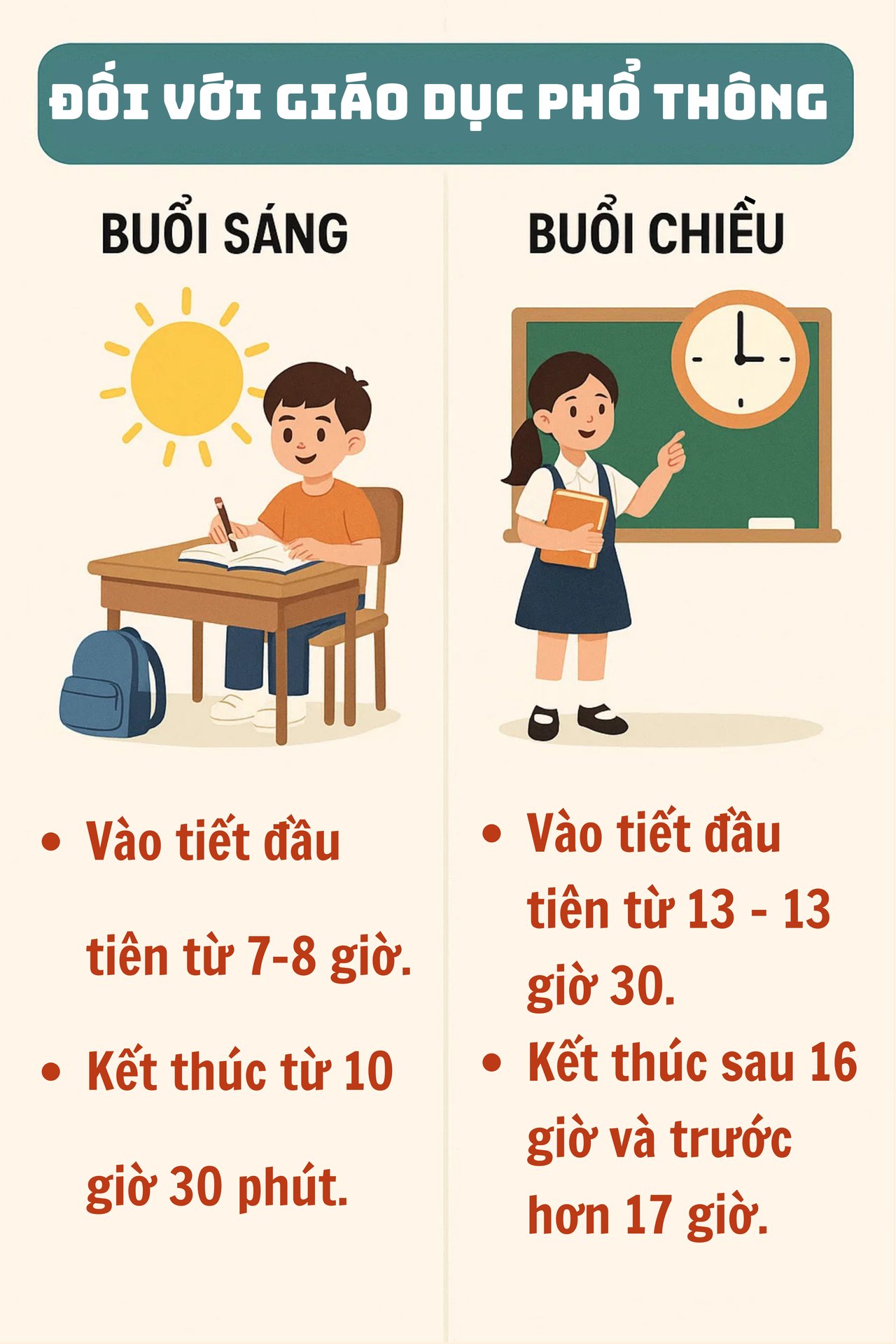 Thông báo nóng liên quan tới 2,6 triệu học sinh - Ảnh 2.
