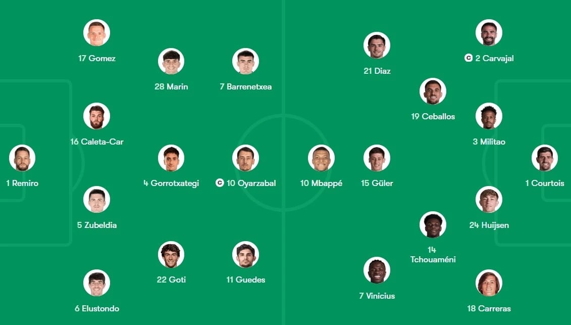 Real Sociedad dau Real Madrid anh 3