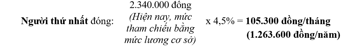 14-1757806425-nhung-chinh-sach-bhyt-ho-gia-dinh-theo-quy-dinh-moi.png