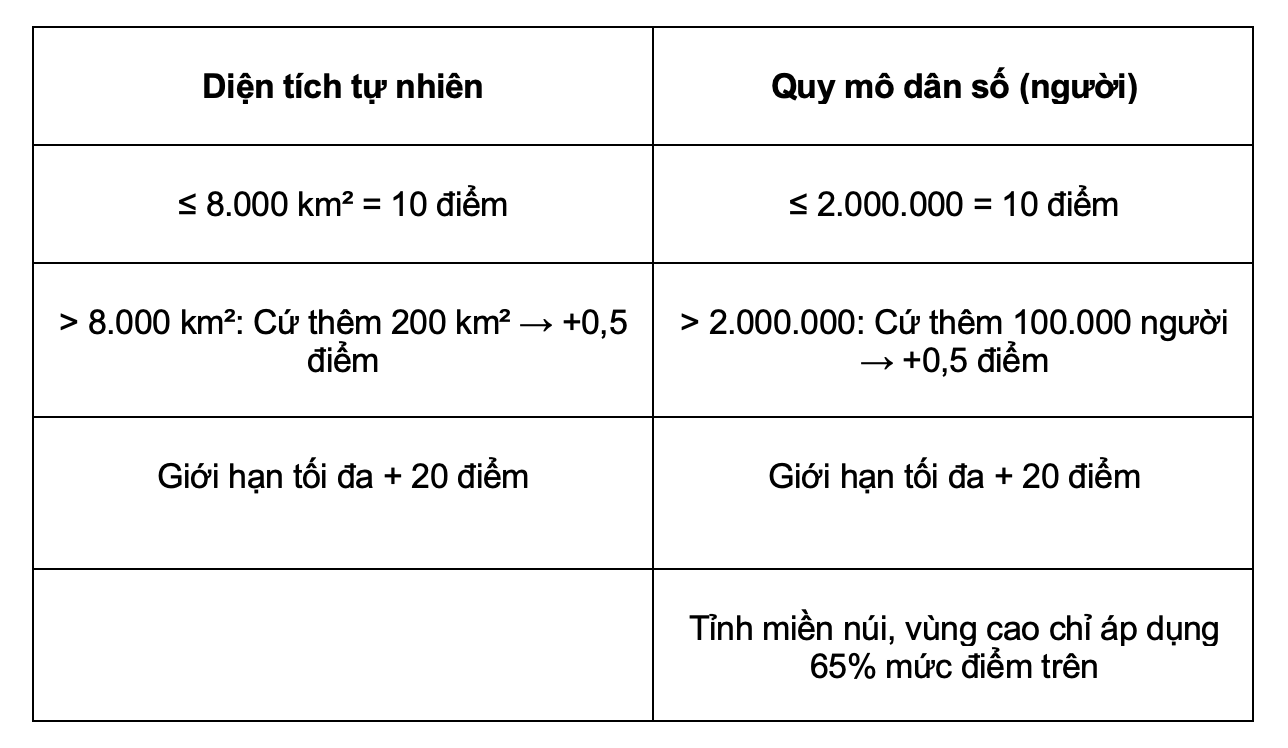 Ảnh màn hình 2025 09 14 lúc 00.33.13.png