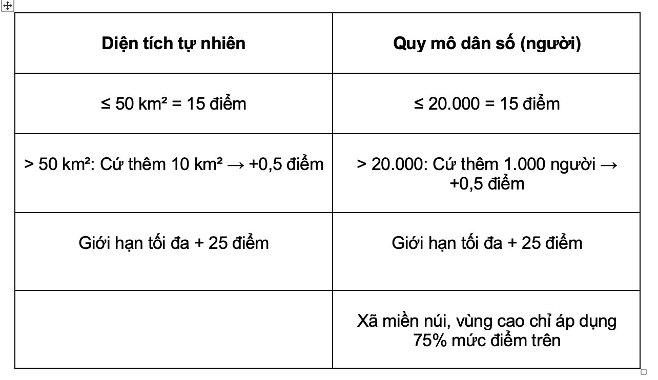 Ảnh màn hình 2025 09 14 lúc 00.50.06.png