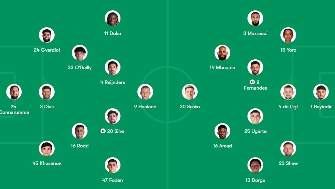 MU dau Man City anh 9