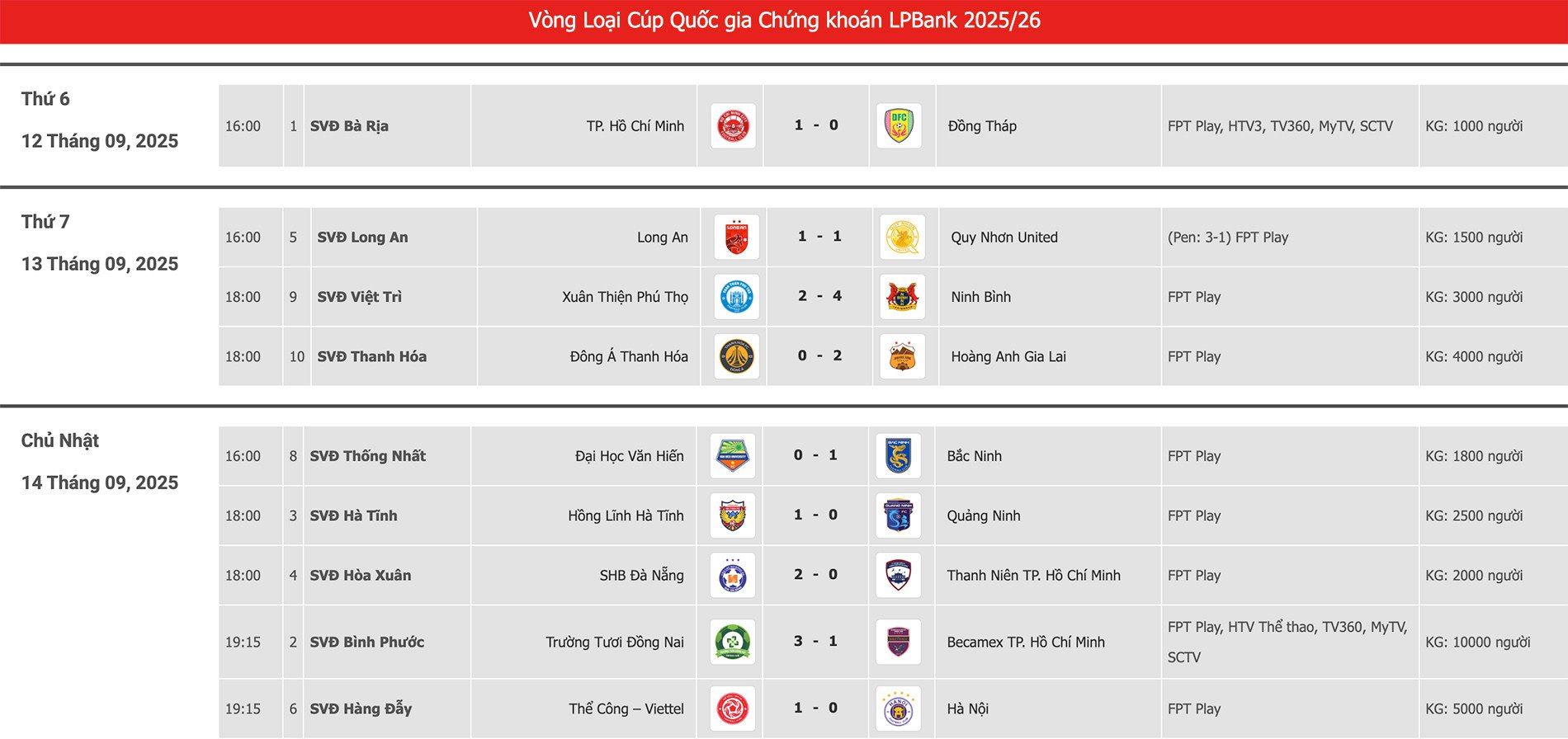 cup quoc gia.jpg