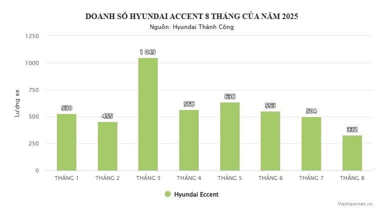 17-1758123761-bat-duc-be-de-trong-duong-day-khai-thac-cat-trai-phep-o-thanh-hoa.jpg