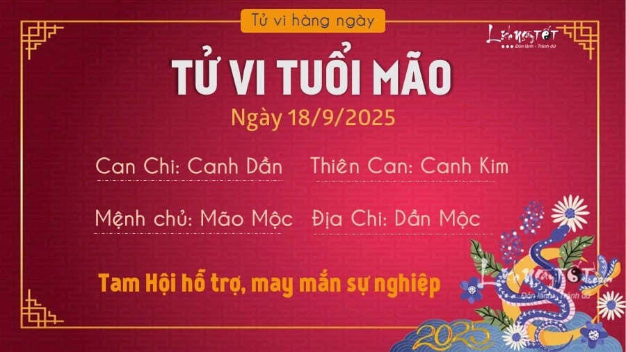 Tu vi hang ngay 18/9/2025 cua Mao