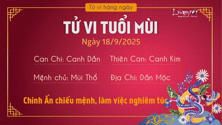 Tu vi hang ngay 18/9/2025 cua Mui