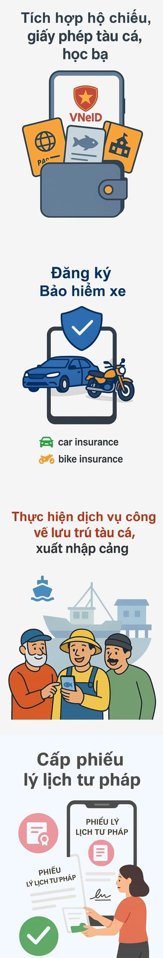 Thông báo quan trọng liên quan đến 