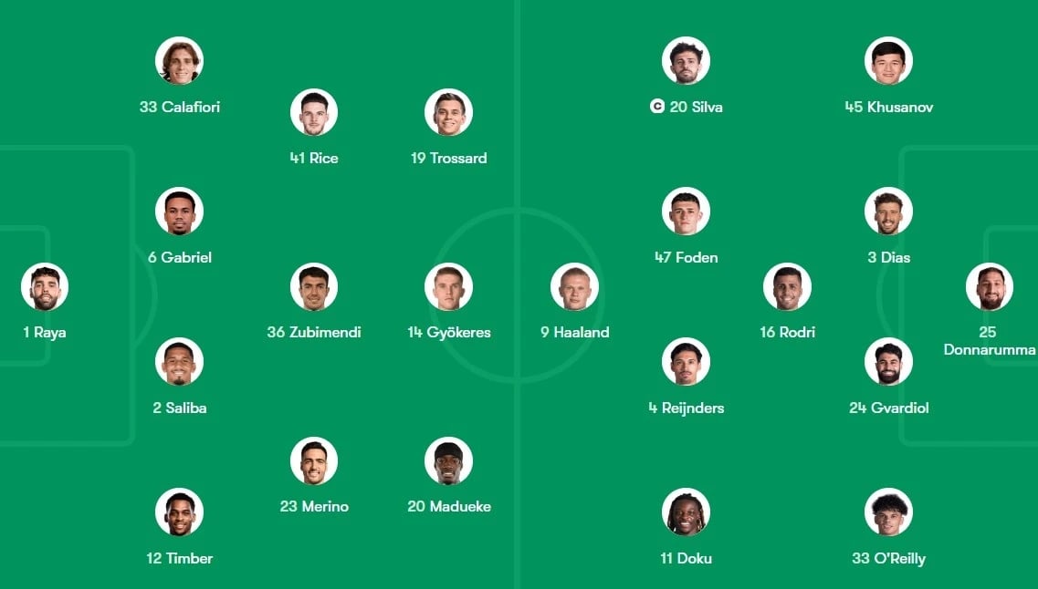 22-1758496430-man-city-roi-chien-thang-truoc-arsenal-o-phut-903.jpg