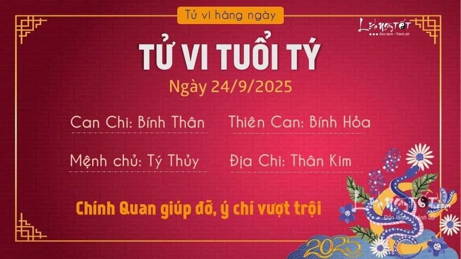 23-1758644779-tu-vi-thu-4-ngay-2492025-cua-12-con-giap-dau-an-nen-lam-ra-suu-bi-ham-hai.jpg