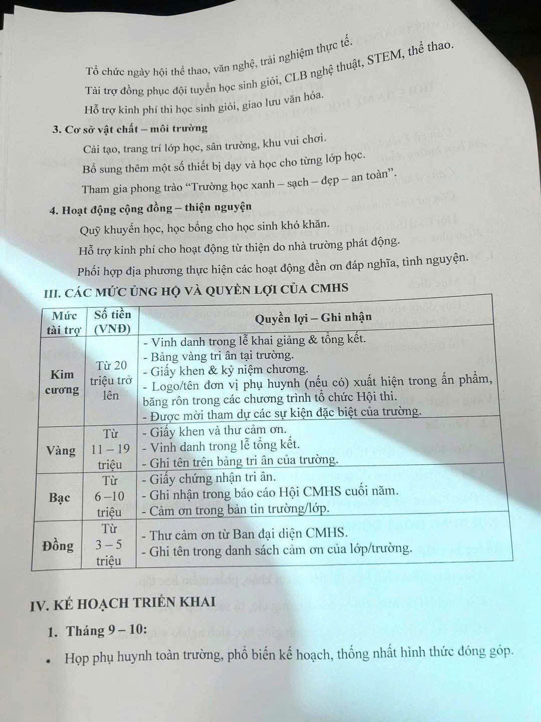 Thực hư chuyện phân hạng phụ huynh kim cương, vàng, bạc, đồng? - Ảnh 3.