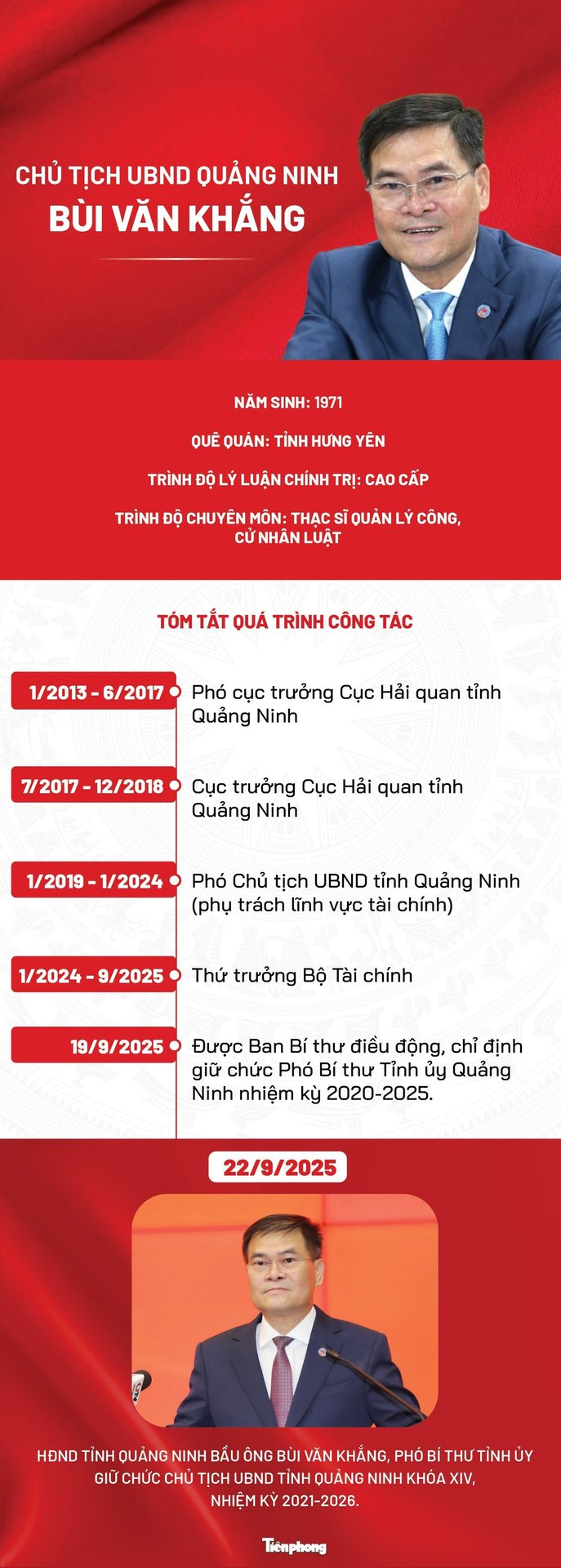 ct-quang-ninh-10.jpg