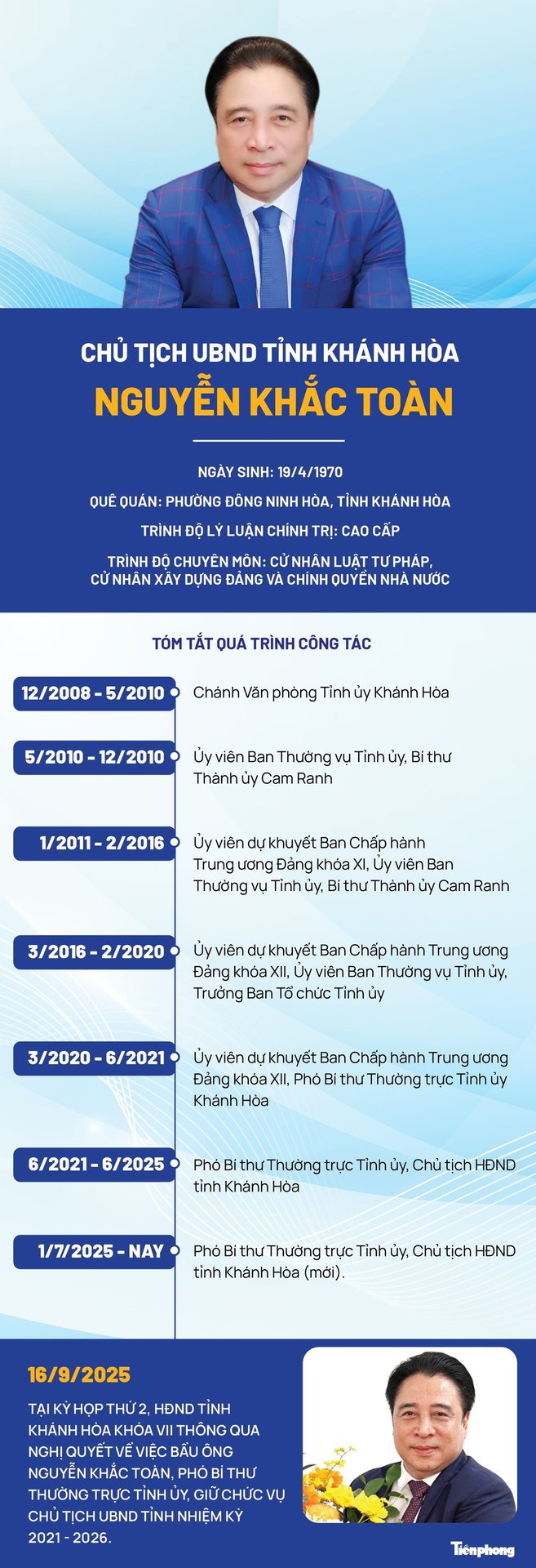 ct-khanh-hoa-khac-toan-1354.jpg