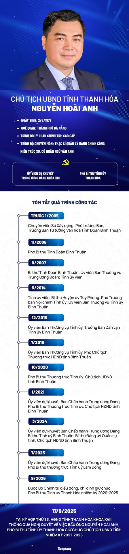 ct-hoai-anh-thanh-hoa.jpg