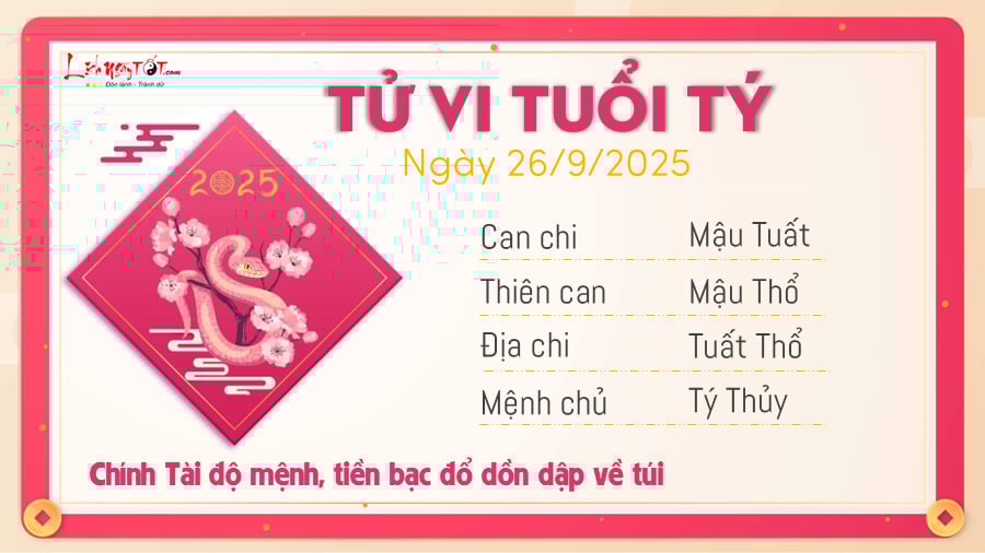 Tu vi hang ngay 26092025 - Ty