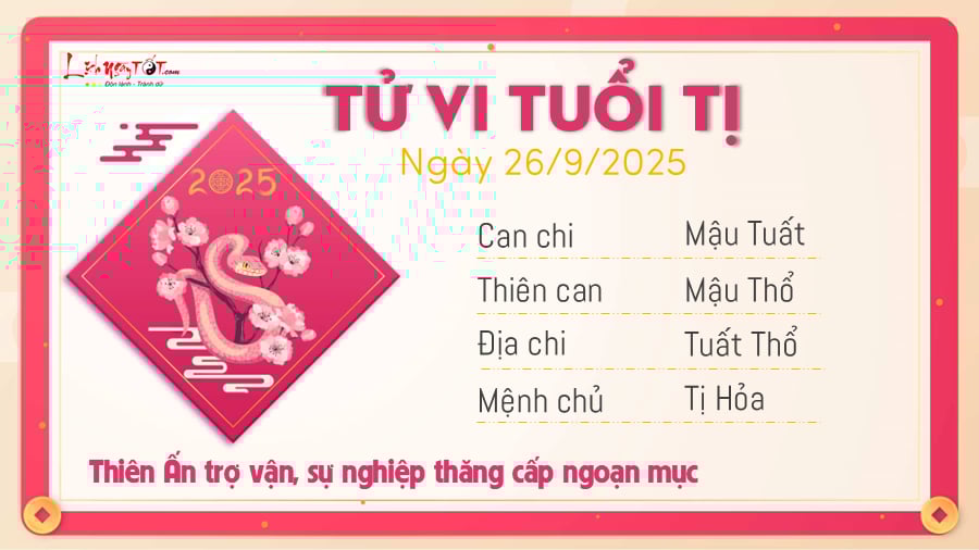 Tu vi hang ngay 26092025 - Ti