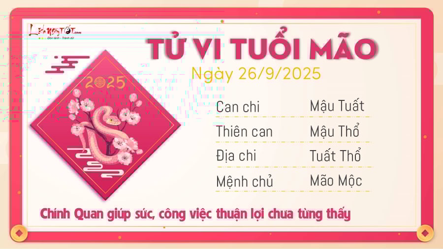 Tu vi hang ngay 26092025 - Mao