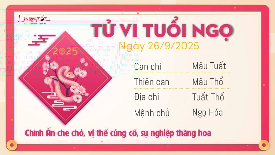 Tu vi hang ngay 26092025 - Ngo
