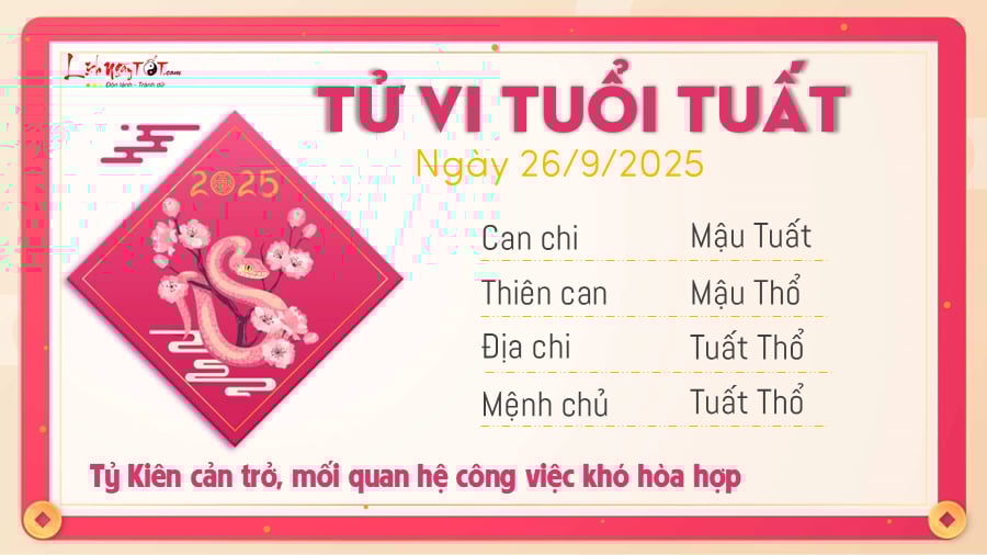 Tu vi hang ngay 26092025 - Tuat