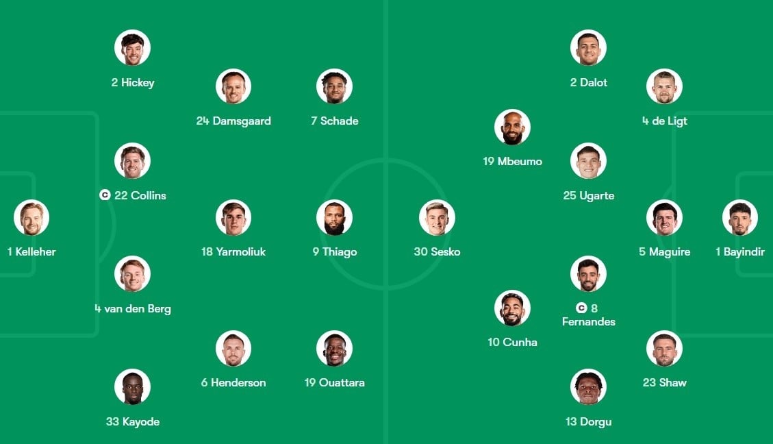 MU dau Brentford anh 4