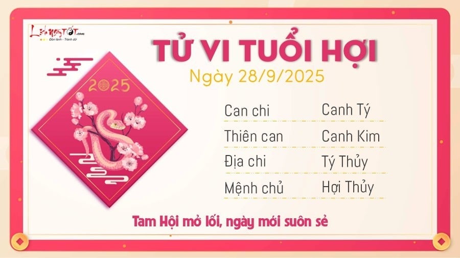 Tu vi hang ngay 28/9/2025 cua Hoi