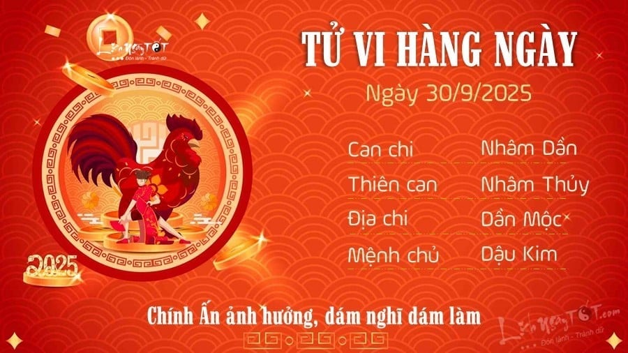 29-1759163208-tu-vi-thu-3-ngay-3092025-cua-12-con-giap-thin-thi-phi-hoi-may-man.jpg