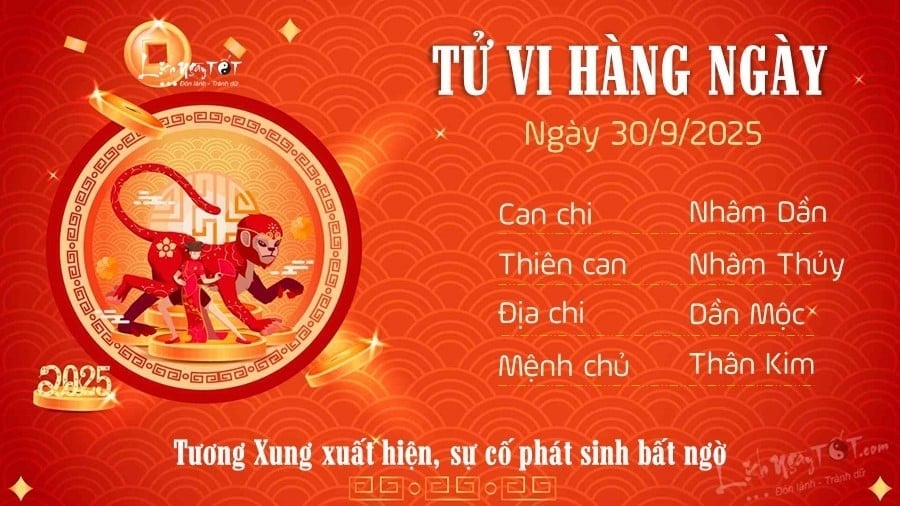 29-1759163208-tu-vi-thu-3-ngay-3092025-cua-12-con-giap-thin-thi-phi-hoi-may-man.jpg